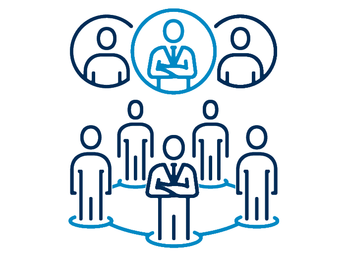 Directors & Officers Liability Insurance (D&O)